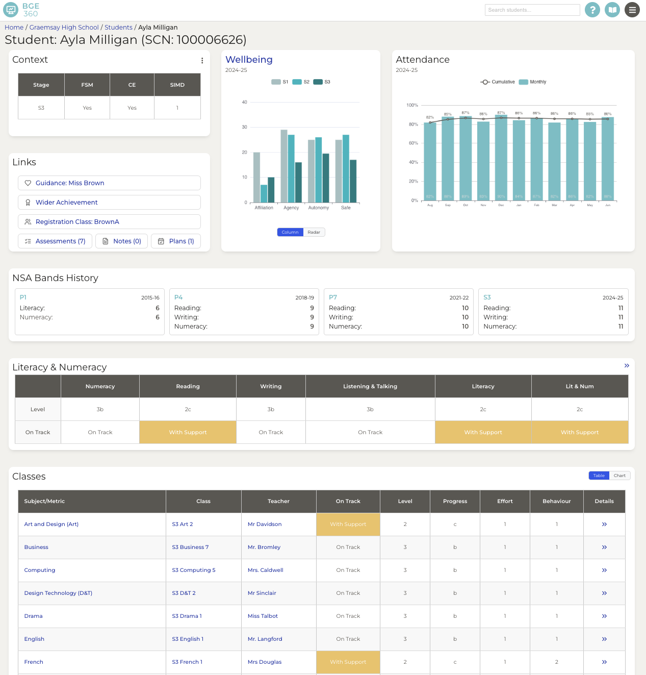 Individual student dashboard screenshot
